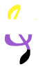 A nonbinary flag treble ampersand. 